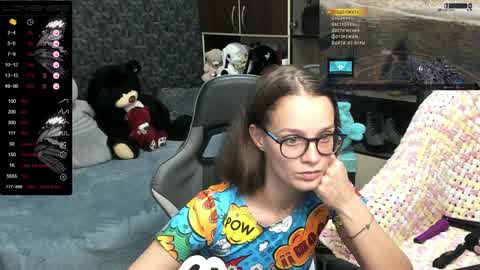 sweetkerry (sweetkerry) nude Live Porn Show